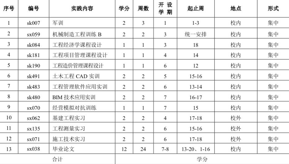 15FCA