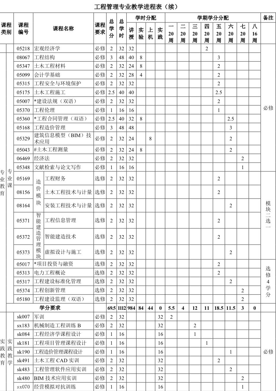 3EA5F